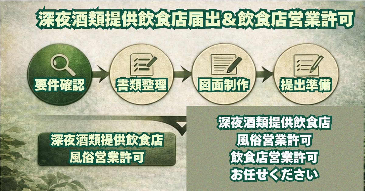 深夜酒類提供飲食店の届出と飲食店営業許可の手続き全体像（要件→書類→図面→提出）