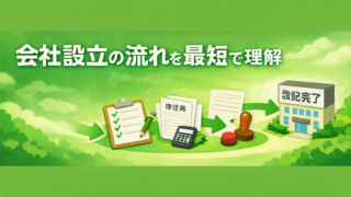 会社設立の流れを最短で理解｜準備から登記完了までの全手順