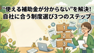 “使える補助金が分からない”を解決！自社に合う制度選び3つのステップ
