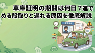 車庫証明の期間は何日？最短で進める段取りと遅れる原因を徹底解説