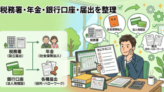 会社設立後にやること一覧｜税務署・年金・銀行口座・届出を整理