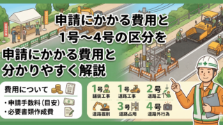 【千葉県の道路使用許可】申請にかかる費用と1号〜4号の区分を分かりやすく解説