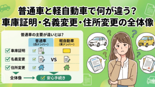 普通車と軽自動車で何が違う？車庫証明・名義変更・住所変更の全体像