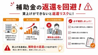 補助金の賃上げ要件「未達成」で返還?加点狙いの落とし穴と回避策