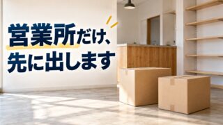 古物商の変更届、先に出すものとあとでいいものがあります